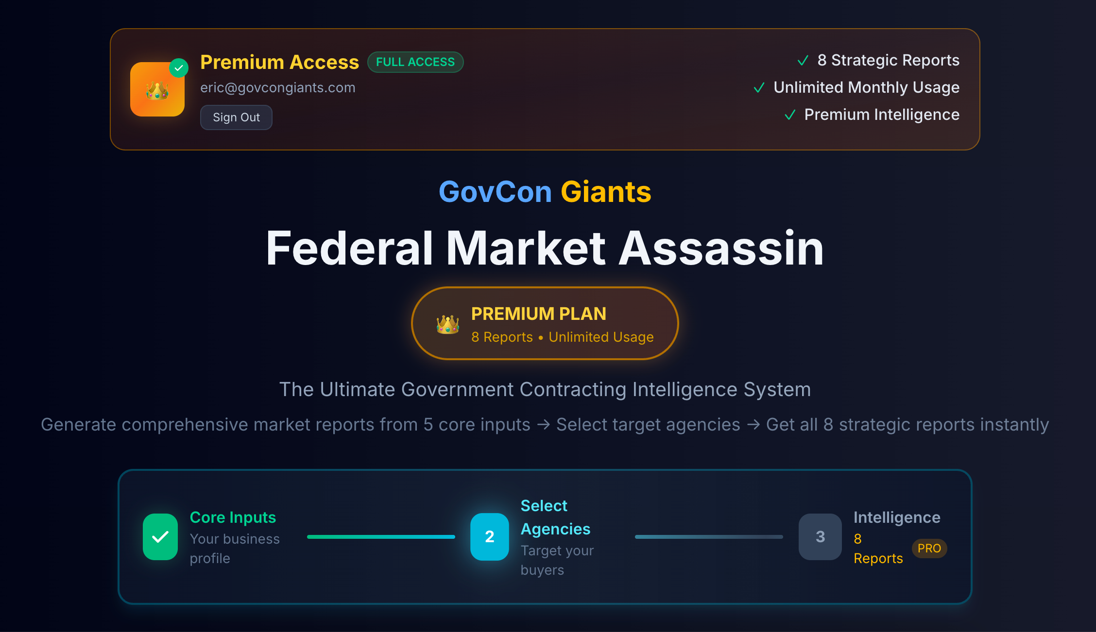 Market Assassin